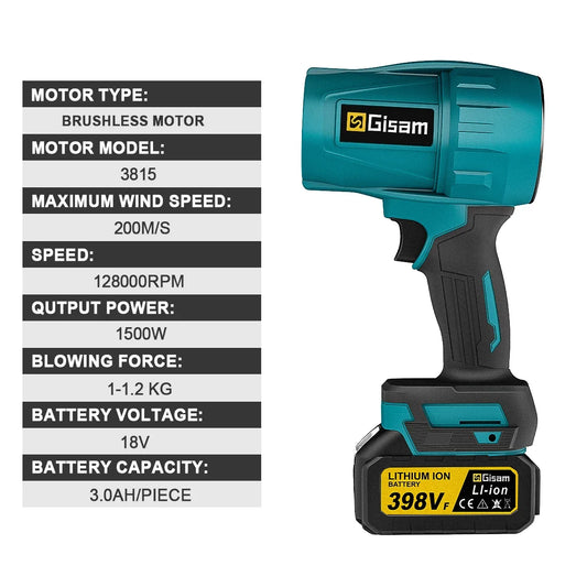 Gisam 200 m/s Brushless Turbo Jet Fan 1500 W – Makita 18 V Akku-Gebläse