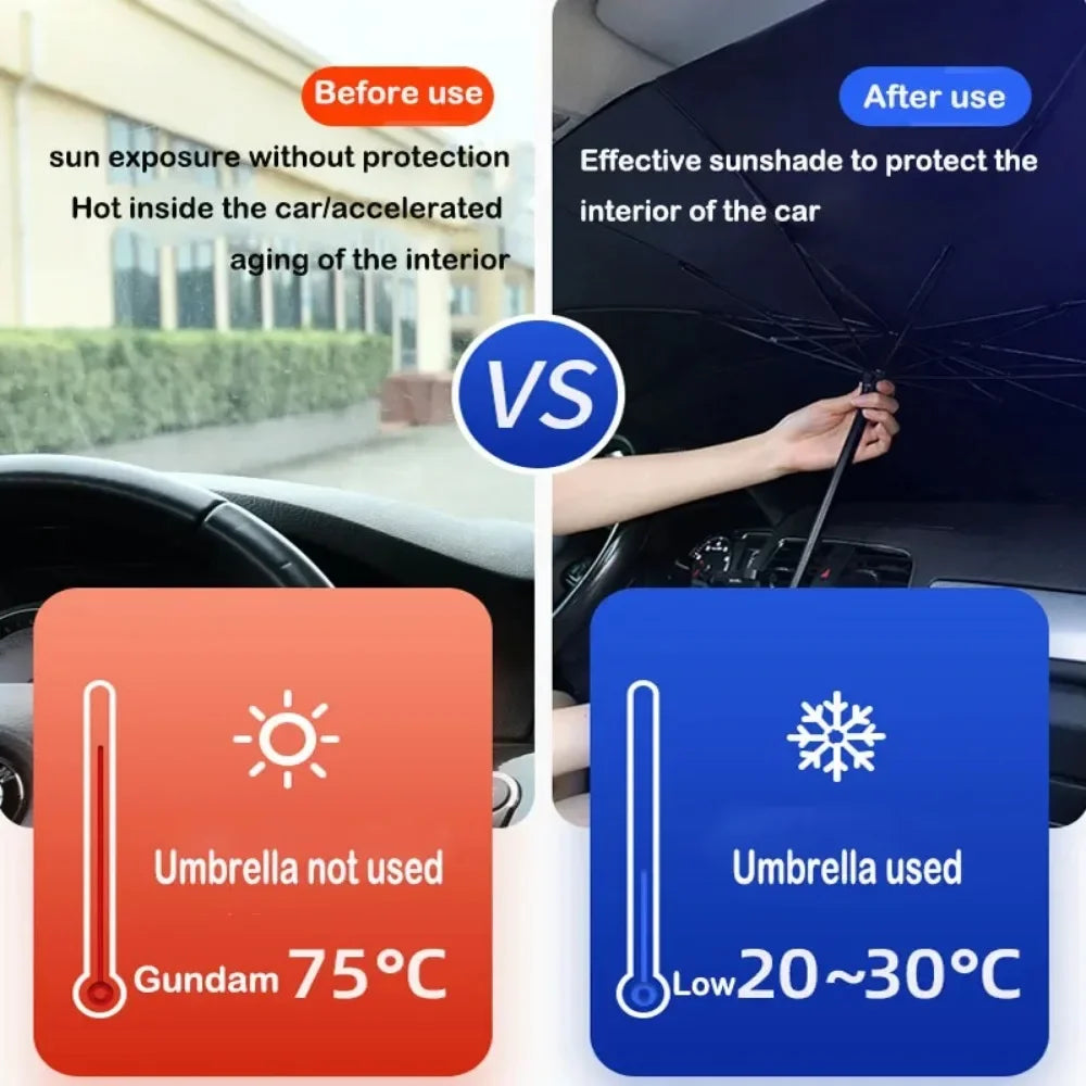 Auto-Sonnenschirm Frontscheibe – Faltbarer Car Sunshade Umbrella für Sommer & UV-Schutz