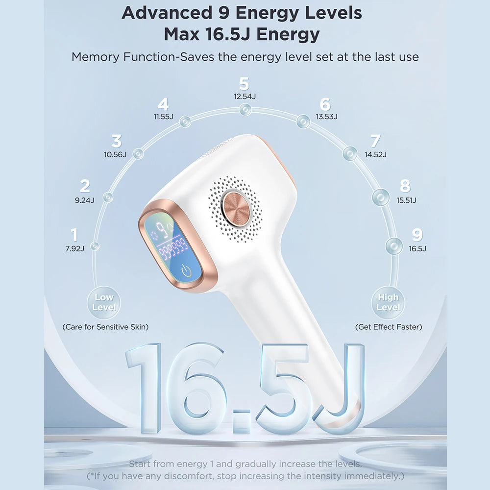 INNZA Haarentfernung mit Eiskühlungs-Pflegefunktion für Frauen, dauerhaft, 999.999 Blitze, schmerzloses IPL-Haarentfernungsgerät