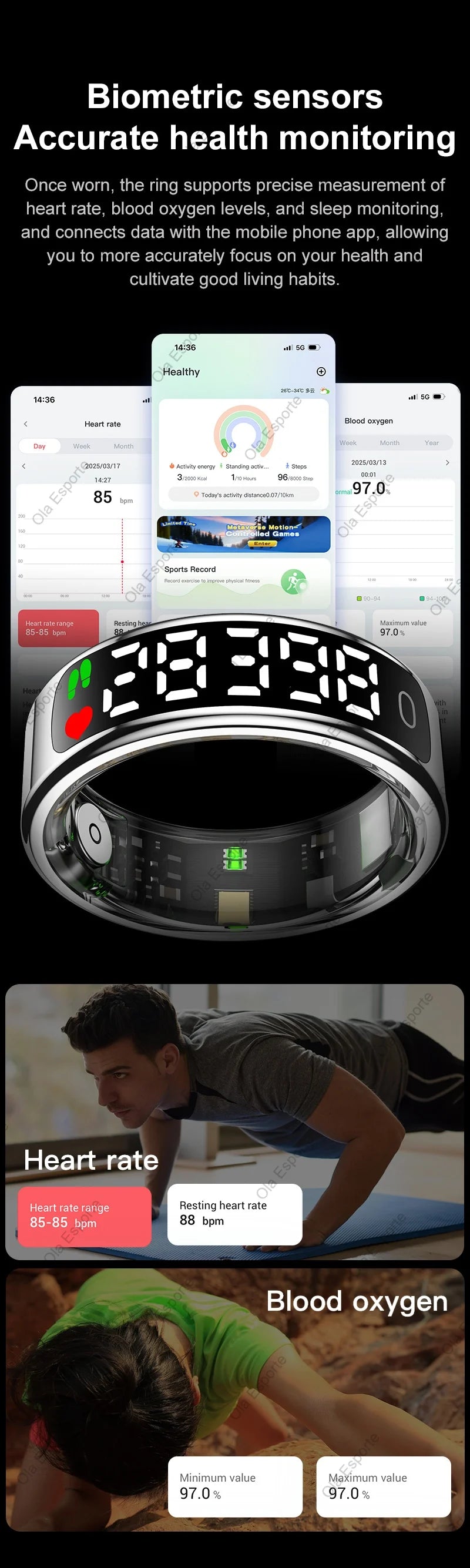 Smart Ring mit Display – Gesundheitsring für Damen & Herren – Herzfrequenz, Schlaf & Sauerstoff – 5ATM wasserdicht – TikTok-Steuerung – für Android & iOS