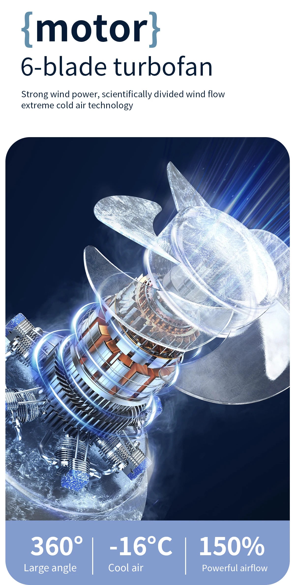 Seavidar Mini Handventilator – Tragbare USB-Klimaanlage mit 6 Lüftern & 199 Windstufen