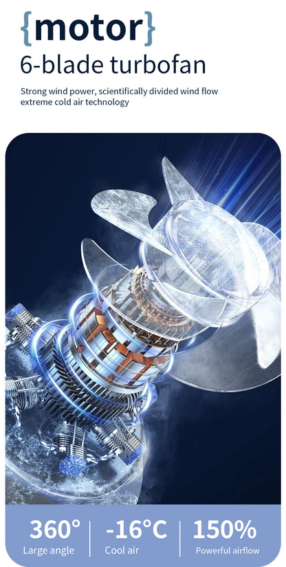 Seavidar Mini Handventilator – Tragbare USB-Klimaanlage mit 6 Lüftern & 199 Windstufen