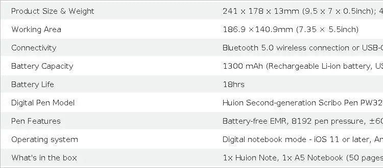 HUION Note 2-in-1 digitales Notebook-Zeichentablett mit batterielosem Stift, kabelloses Bluetooth-Papiertablett, elektronischer Schreibblock