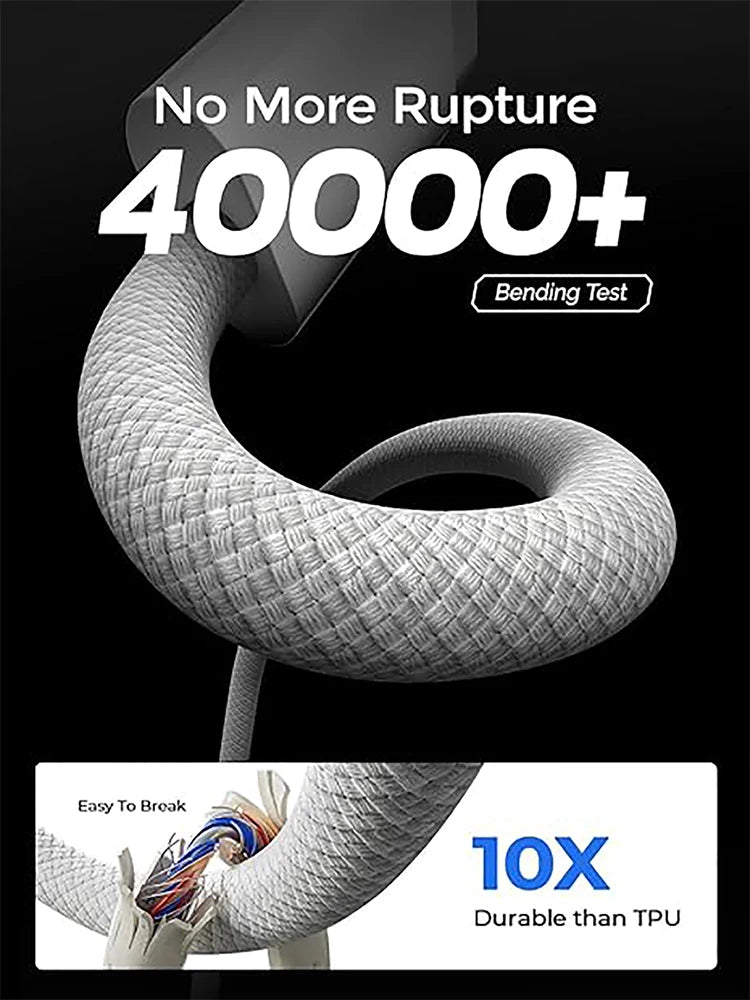 USB-C zu USB-C Nylon Kabel – 60W Schnellladekabel für iPhone 15, Samsung, Huawei & mehr