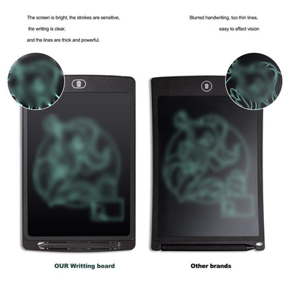 LCD Schreibtablet 8,5 Zoll – Digitales Zeichenpad & Notiztafel, tragbar & ultra-dünn