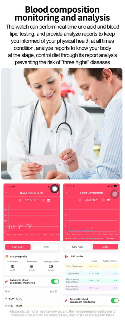 GUHUAVMI GH570 Smartwatch – Gesundheitsuhr mit Blutwert-Analyse & BT Call