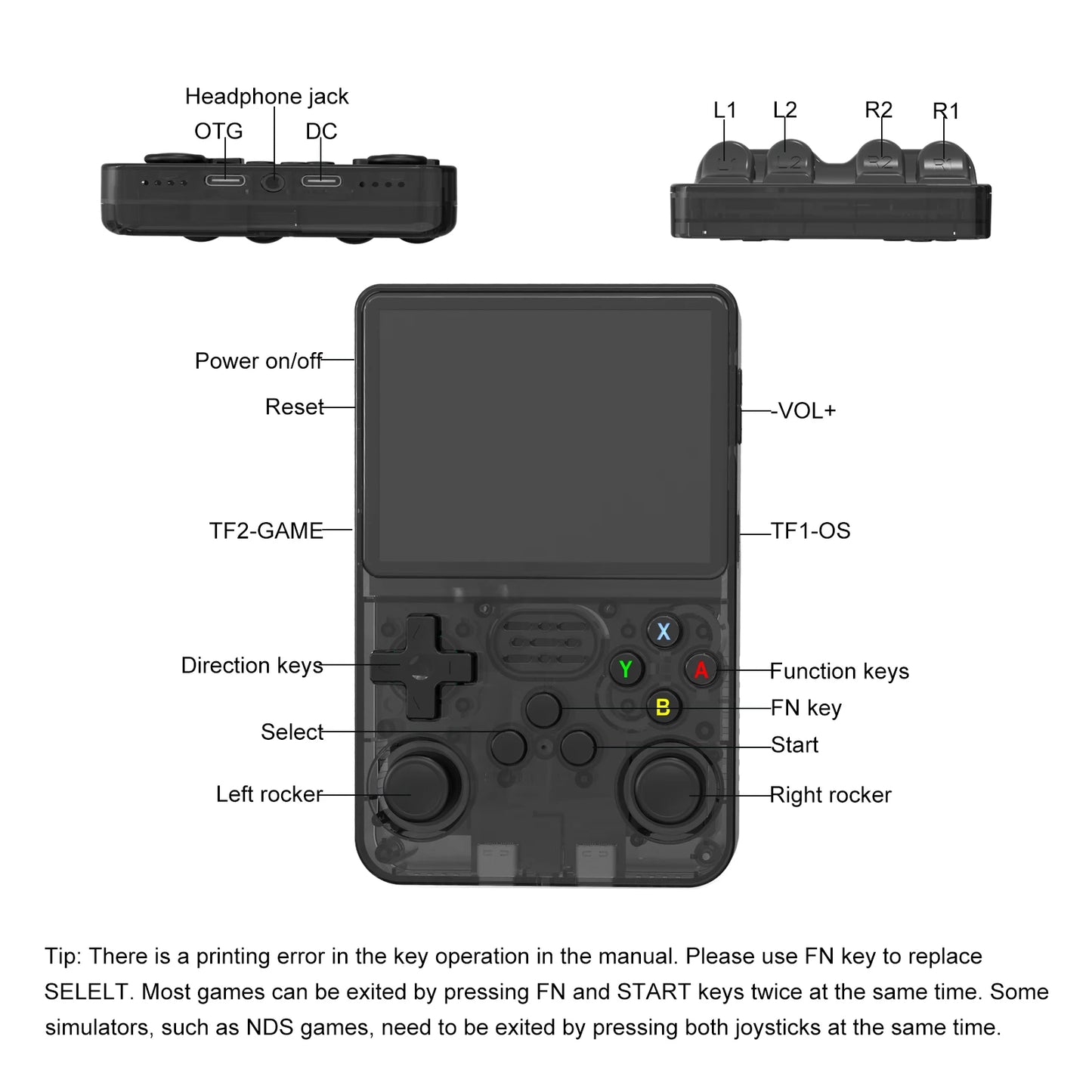 GAMINJA R36S K36 Handheld-Konsole – 3,5″ IPS, 16.000 Spiele, Linux, PS1/PSP/DC, 3500mAh Akku