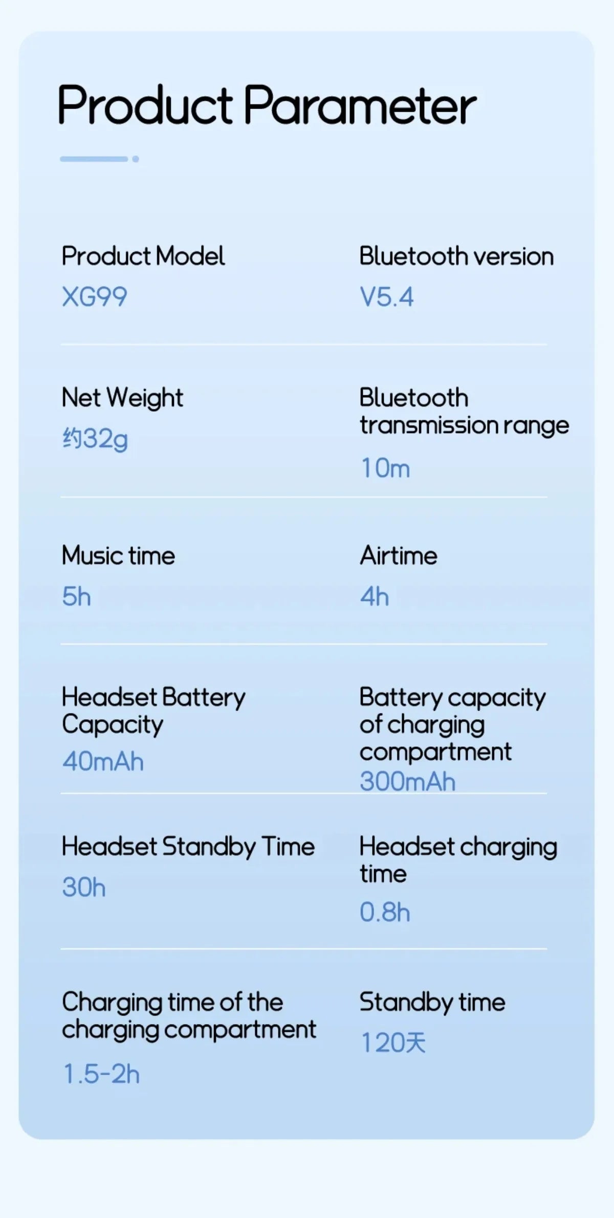 AI Übersetzungs-Kopfhörer – Bluetooth 5.3 Earbuds mit Echtzeit-Übersetzung in 144 Sprachen – Zwei-Wege-Voice-Translator für Reisen & Business