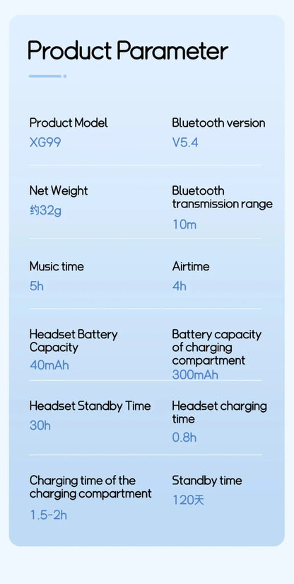 AI Übersetzungs-Kopfhörer – Bluetooth 5.3 Earbuds mit Echtzeit-Übersetzung in 144 Sprachen – Zwei-Wege-Voice-Translator für Reisen & Business