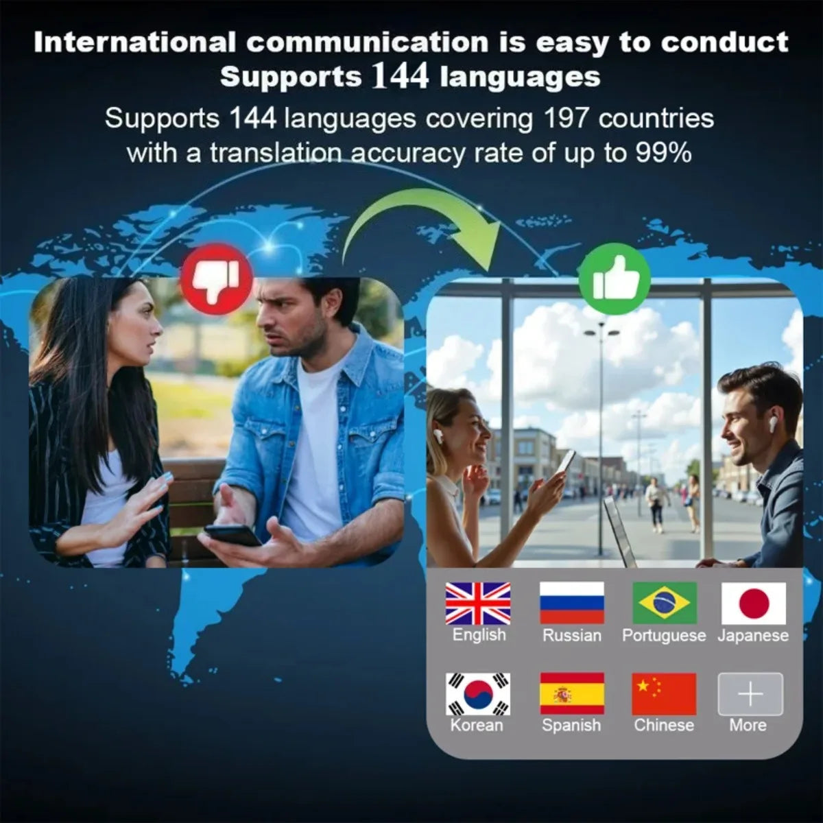 Übersetzungs-Kopfhörer mit Touch-Steuerung – Bluetooth 5.4 Headset mit Echtzeit-Übersetzung in 144 Sprachen – Noise Cancelling & Ladecase