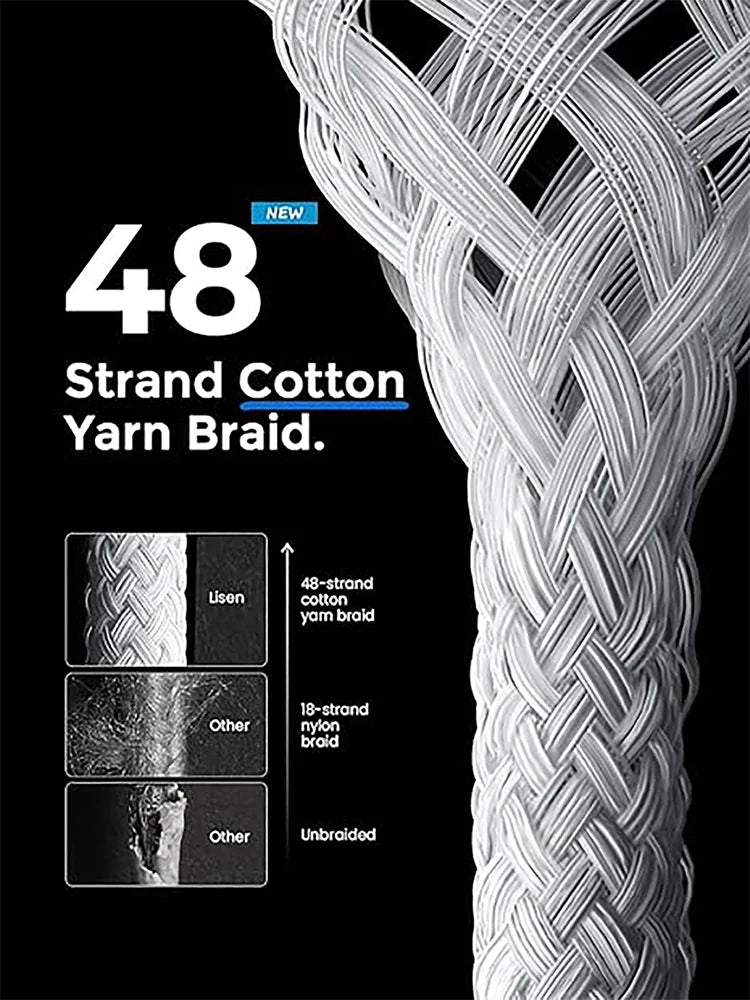 USB-C zu USB-C Nylon Kabel – 60W Schnellladekabel für iPhone 15, Samsung, Huawei & mehr