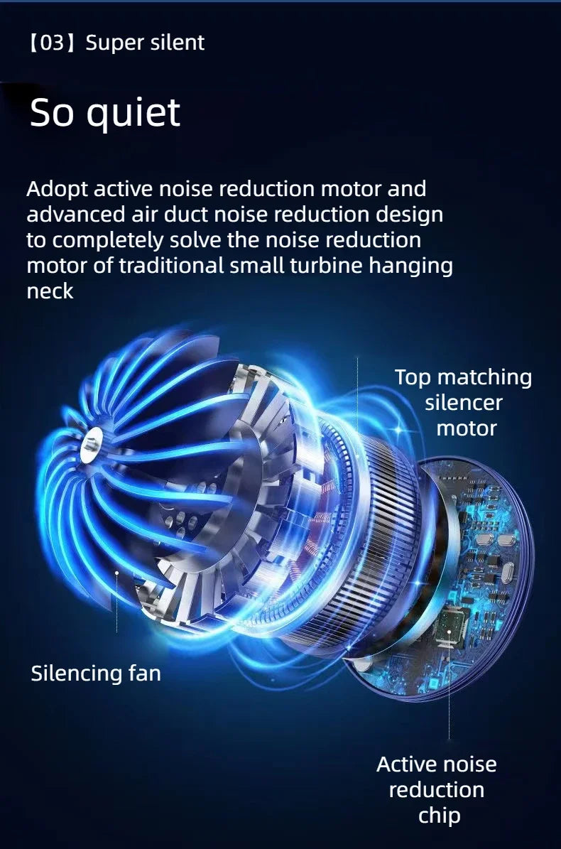 JKUOO Tragbarer Nackenventilator ohne Rotor mit LED & 4 Kühlplatten, 4000 mAh Akku, USB wiederaufladbar