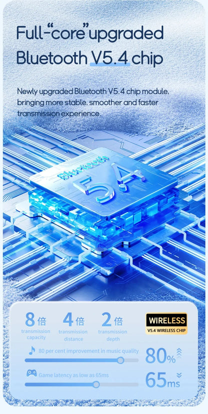 AI Übersetzungs-Kopfhörer – Bluetooth 5.3 Earbuds mit Echtzeit-Übersetzung in 144 Sprachen – Zwei-Wege-Voice-Translator für Reisen & Business