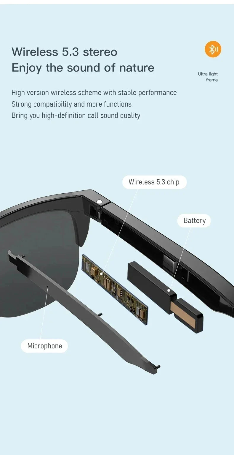 Xiaomi MIJIA Smart Sonnenbrille mit Bluetooth & HIFI-Sound – Wasserdicht, UV-Schutz, Freisprechfunktion
