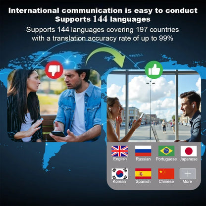 Übersetzungs-Kopfhörer mit Touch-Steuerung – Bluetooth 5.4 Headset mit Echtzeit-Übersetzung in 144 Sprachen – Noise Cancelling & Ladecase
