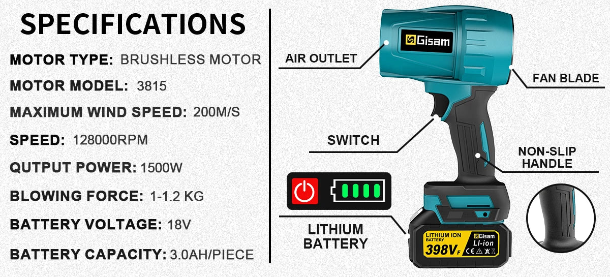Gisam 200 m/s Brushless Turbo Jet Fan 1500 W – Makita 18 V Akku-Gebläse