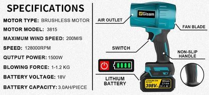 Gisam 200 m/s Brushless Turbo Jet Fan 1500 W – Makita 18 V Akku-Gebläse