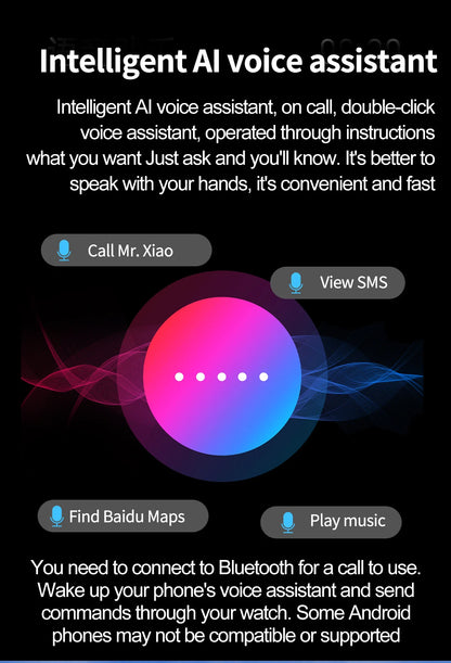 GUHUAVMI GH570 Smartwatch – Gesundheitsuhr mit Blutwert-Analyse & BT Call