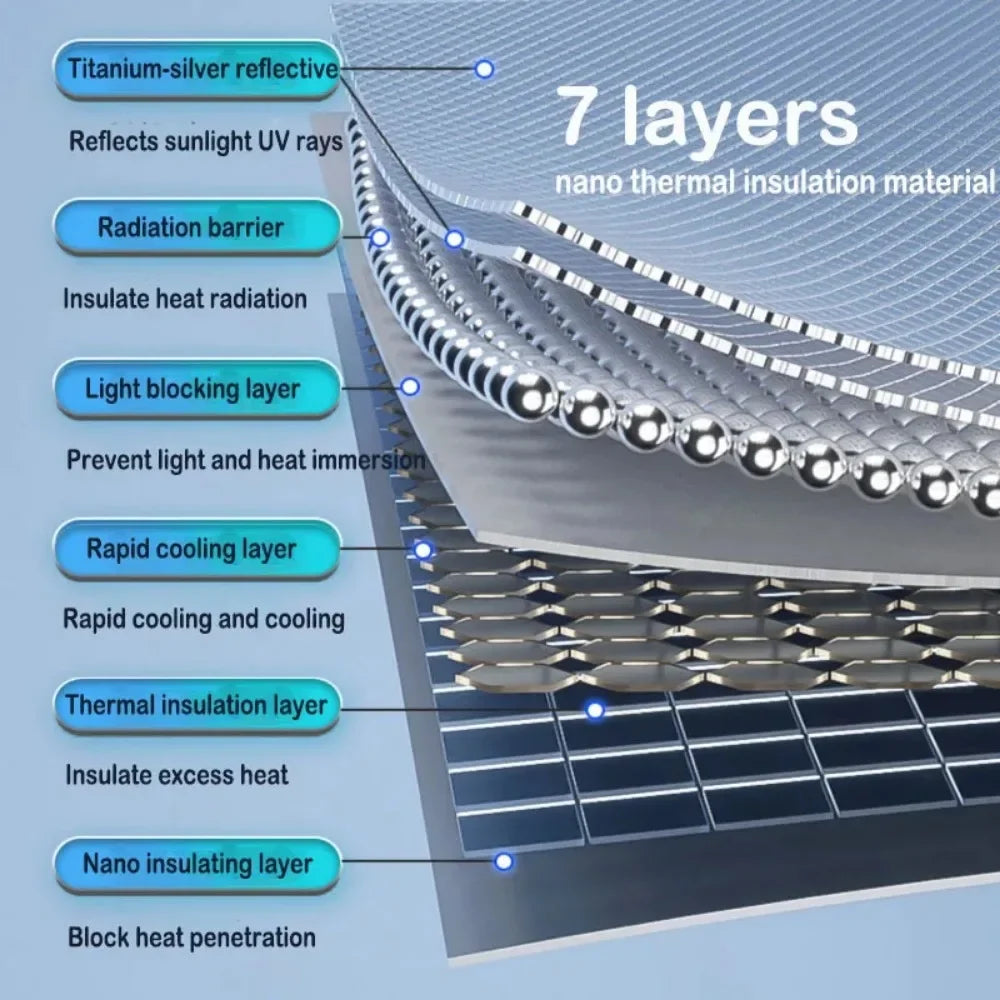 Auto-Sonnenschirm Frontscheibe – Faltbarer Car Sunshade Umbrella für Sommer & UV-Schutz