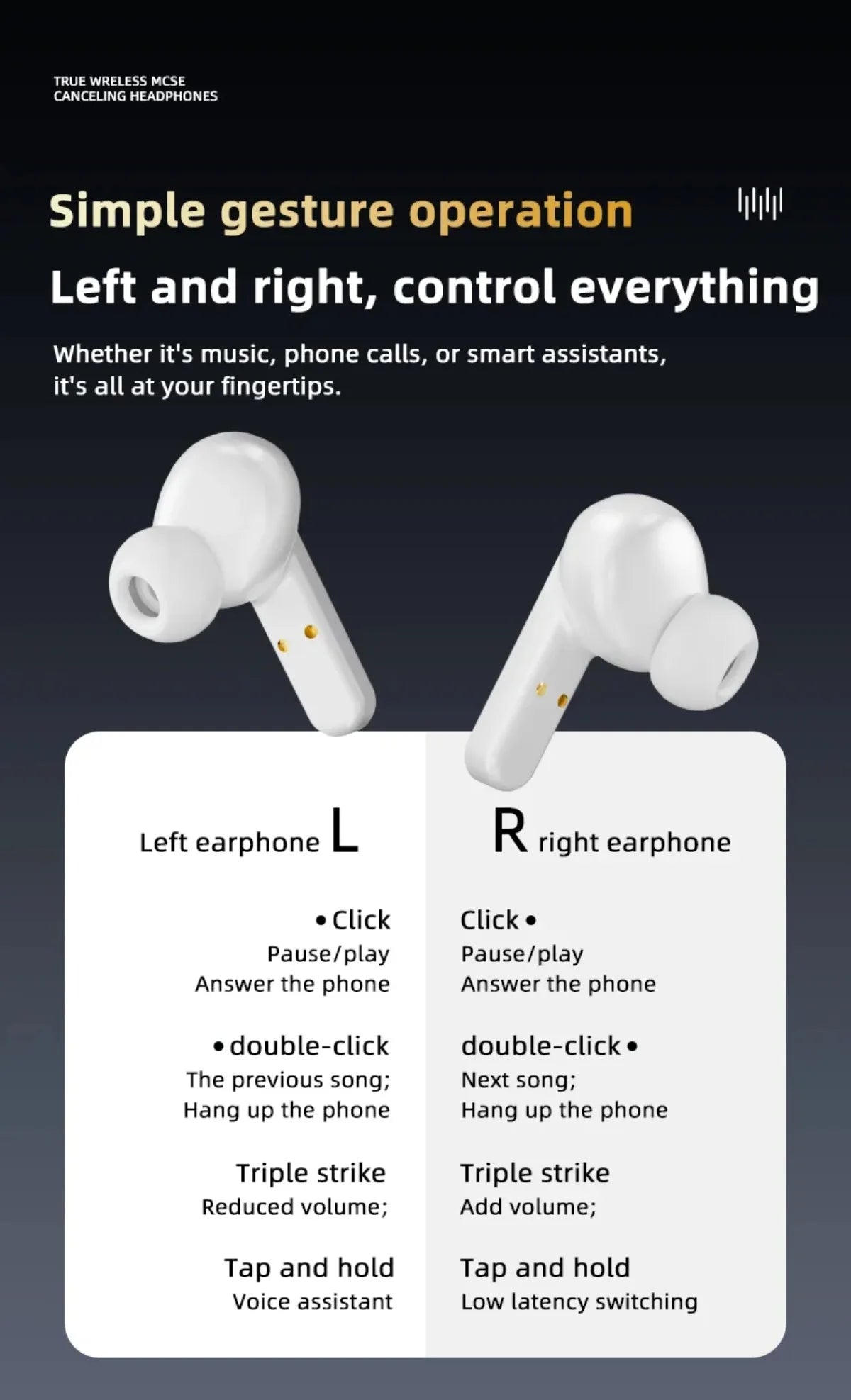 Übersetzungs-Kopfhörer mit Touch-Steuerung – Bluetooth 5.4 Headset mit Echtzeit-Übersetzung in 144 Sprachen – Noise Cancelling & Ladecase