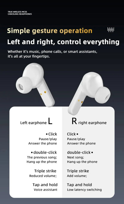 Übersetzungs-Kopfhörer mit Touch-Steuerung – Bluetooth 5.4 Headset mit Echtzeit-Übersetzung in 144 Sprachen – Noise Cancelling & Ladecase