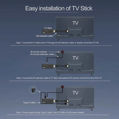 KANAVI G96 TV Stick – 8K Android 13 HDMI Streaming Dongle mit 2GB RAM