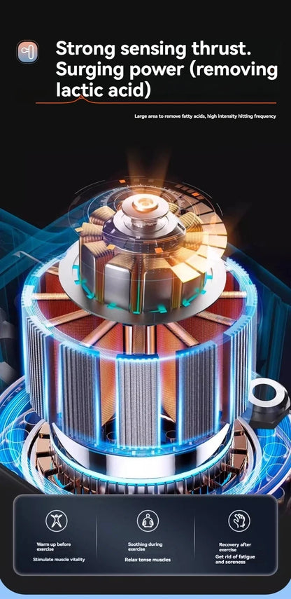 HOMEFISH Elektrischer Massagehammer GB‑868 – Handmassagegerät für Rücken & Körper, CE-zertifiziert