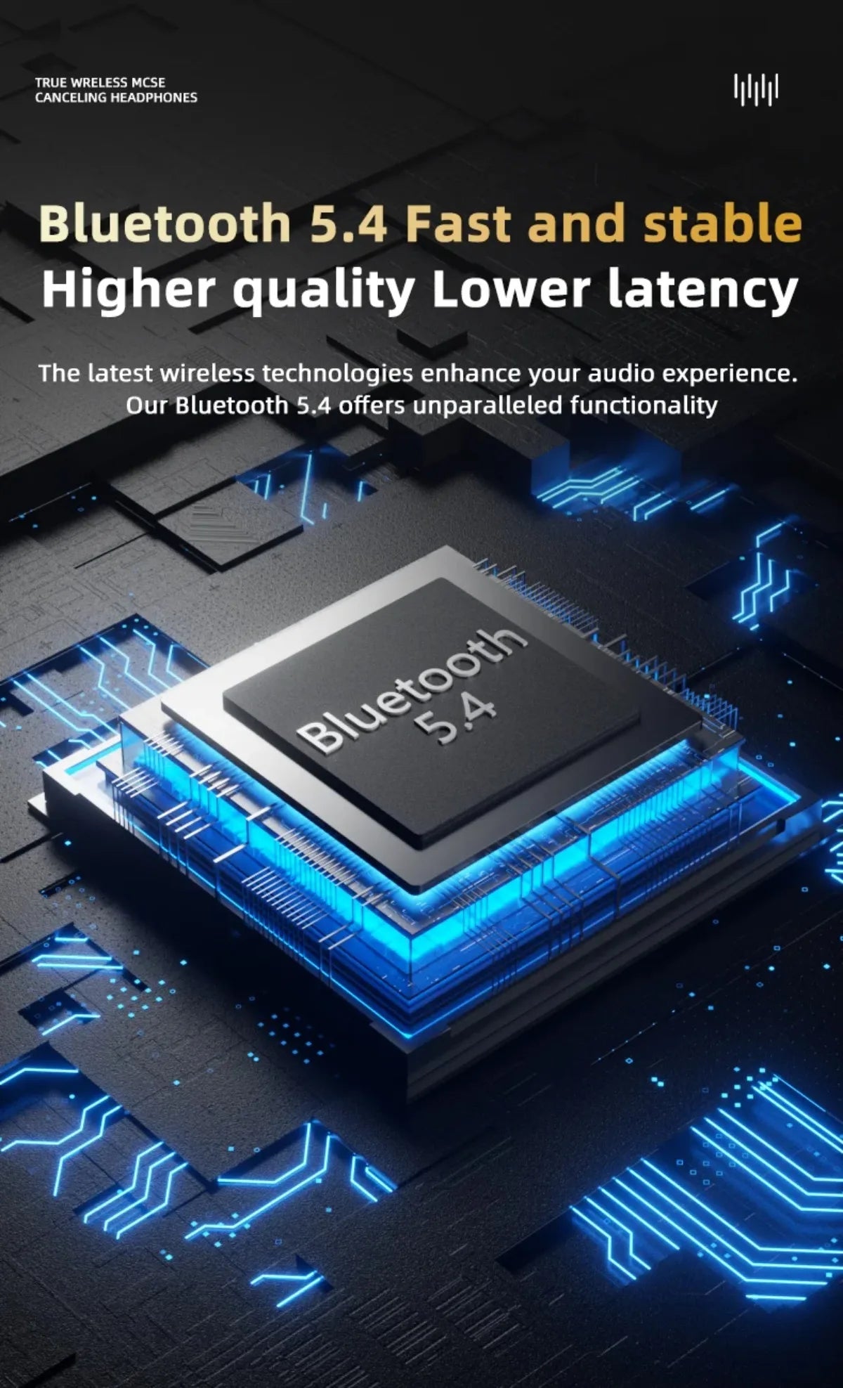 Übersetzungs-Kopfhörer mit Touch-Steuerung – Bluetooth 5.4 Headset mit Echtzeit-Übersetzung in 144 Sprachen – Noise Cancelling & Ladecase