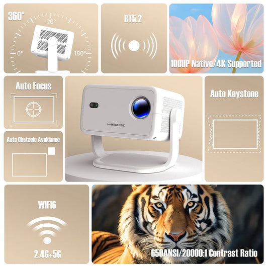 Magcubic L018 Beamer – 1080P, 650 ANSI Lumen, Android 11, WiFi6 & BT5.2