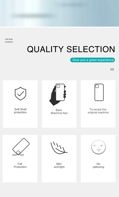 Ultradünne transparente iPhone Hülle – Soft Silikon, stoßfest