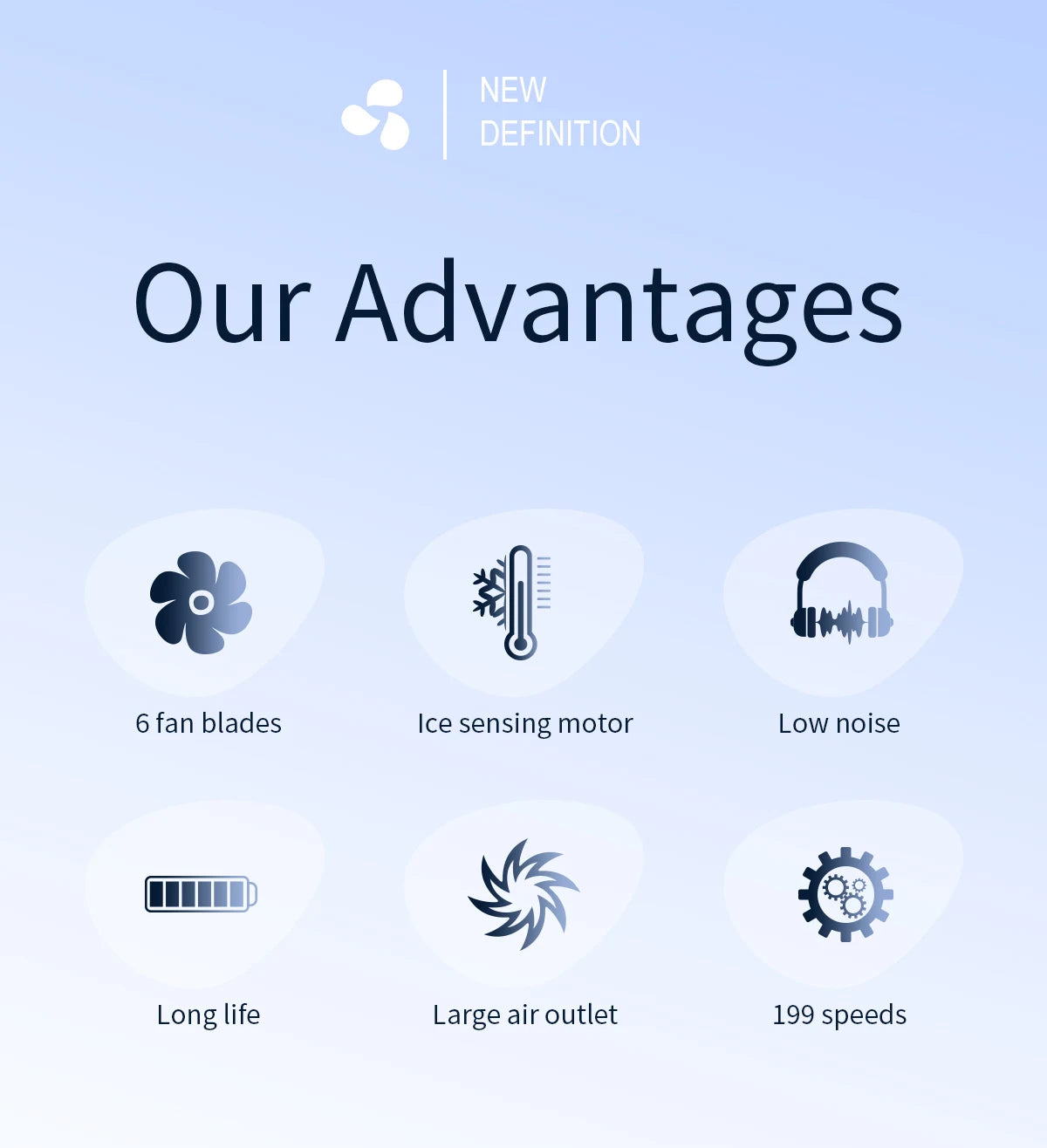 Seavidar Mini Handventilator – Tragbare USB-Klimaanlage mit 6 Lüftern & 199 Windstufen