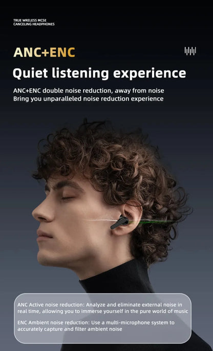 Übersetzungs-Kopfhörer mit Touch-Steuerung – Bluetooth 5.4 Headset mit Echtzeit-Übersetzung in 144 Sprachen – Noise Cancelling & Ladecase