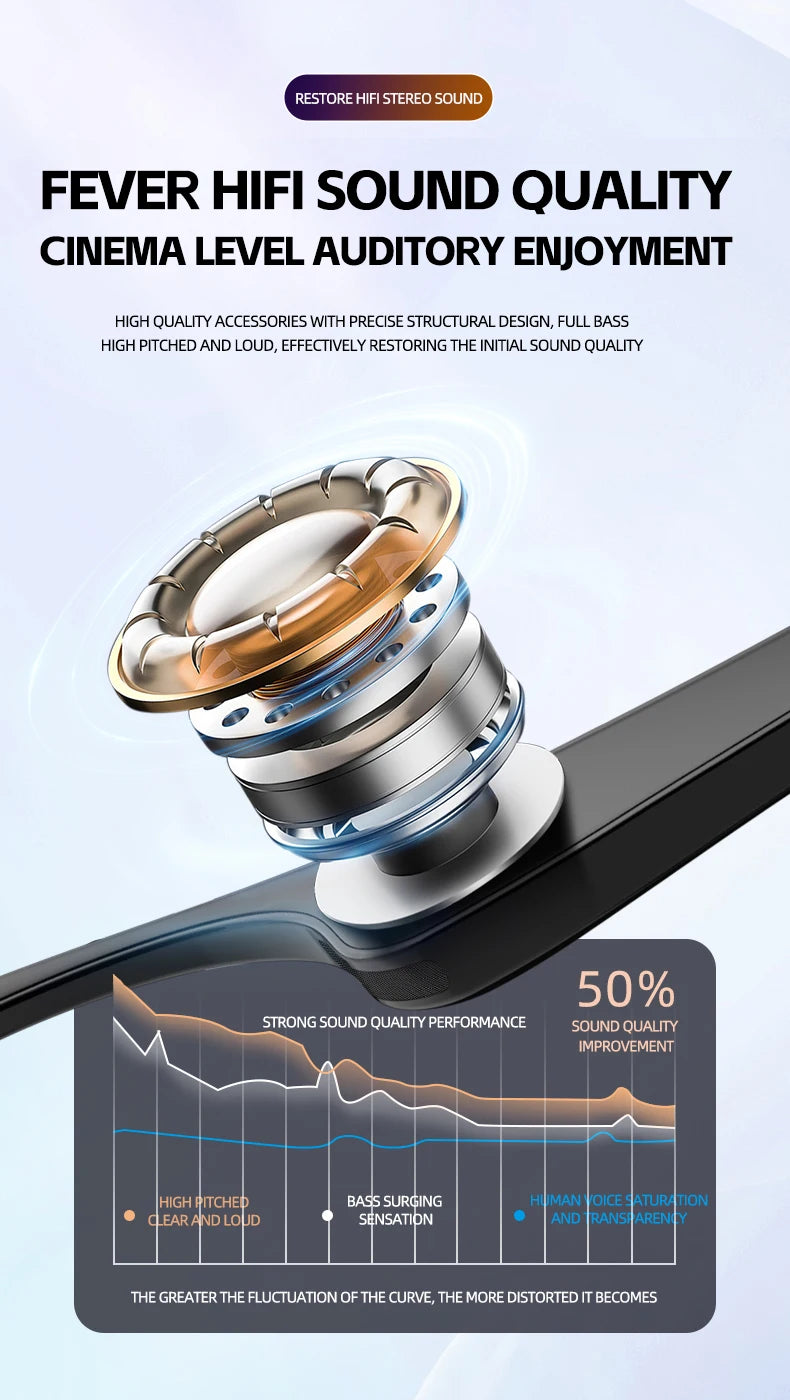 AI Übersetzungs-Sonnenbrille mit Bluetooth 5.3 – 144 Sprachen in Echtzeit – Musikbrille mit Lautsprecher & Mikrofon – Sportbrille für Reisen & Outdoor