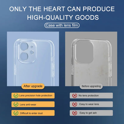 Ultradünne transparente iPhone Hülle – Soft Silikon, stoßfest