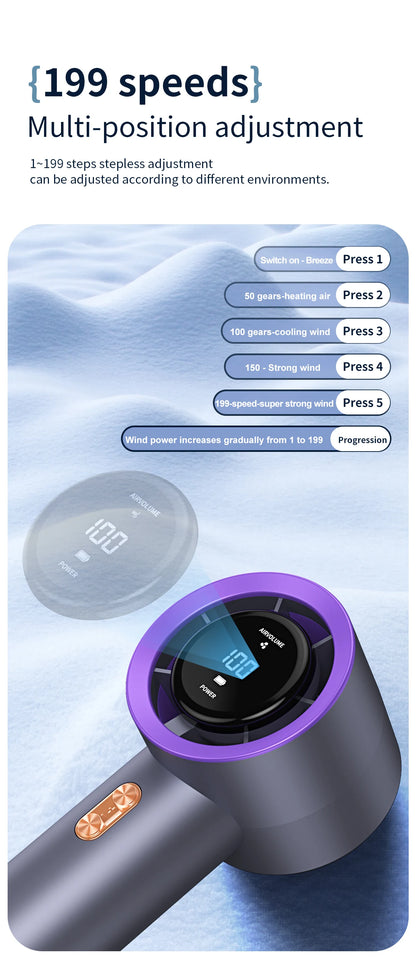 Seavidar Mini Handventilator – Tragbare USB-Klimaanlage mit 6 Lüftern & 199 Windstufen