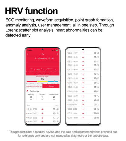 Xiaomi Smartwatch für Damen 2025 – Gesundheitsuhr mit Blutdruck, HRV, Sauerstoff & AI-Diagnose – AMOLED Touch – IP68 wasserdicht – NFC & Bluetooth