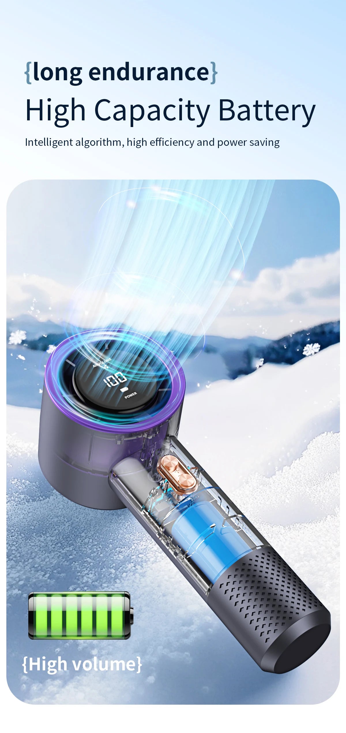 Seavidar Mini Handventilator – Tragbare USB-Klimaanlage mit 6 Lüftern & 199 Windstufen