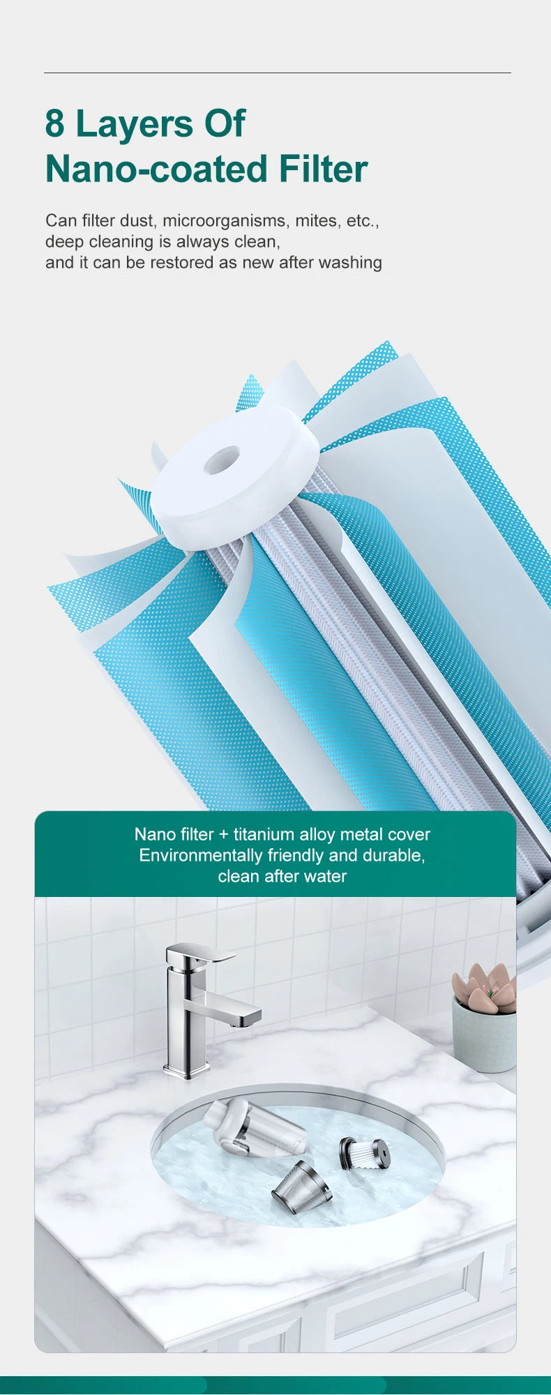 Kabelloser Handstaubsauger 15000Pa – Nass & Trocken – HEPA-Filter, 120 W – Für Auto, Boden & Haushalt