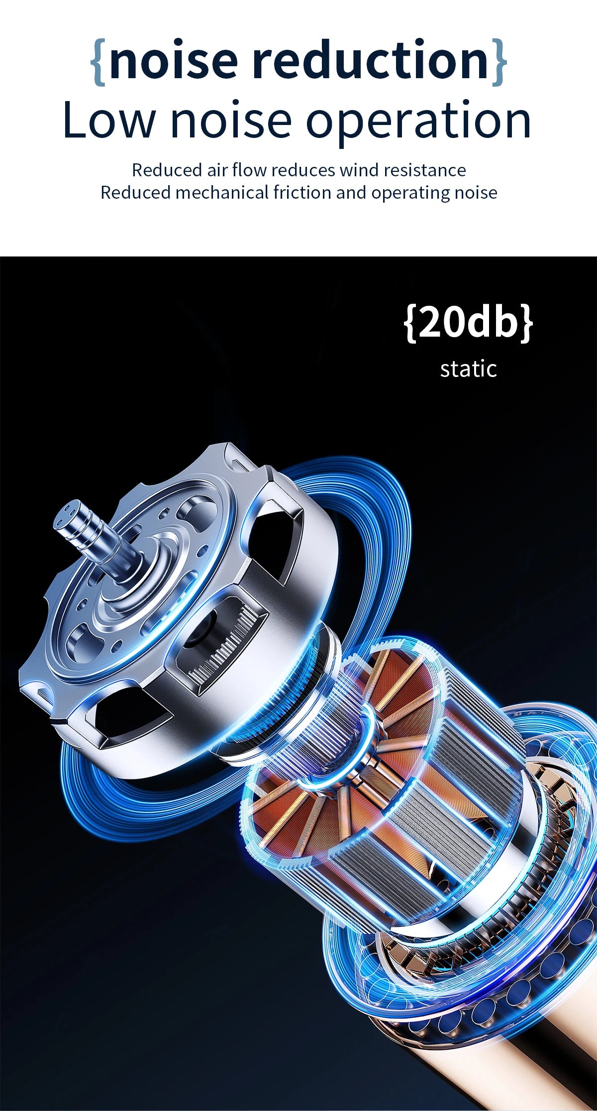 Seavidar Mini Handventilator – Tragbare USB-Klimaanlage mit 6 Lüftern & 199 Windstufen