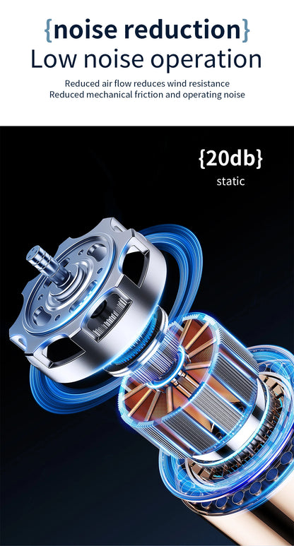 Seavidar Mini Handventilator – Tragbare USB-Klimaanlage mit 6 Lüftern & 199 Windstufen