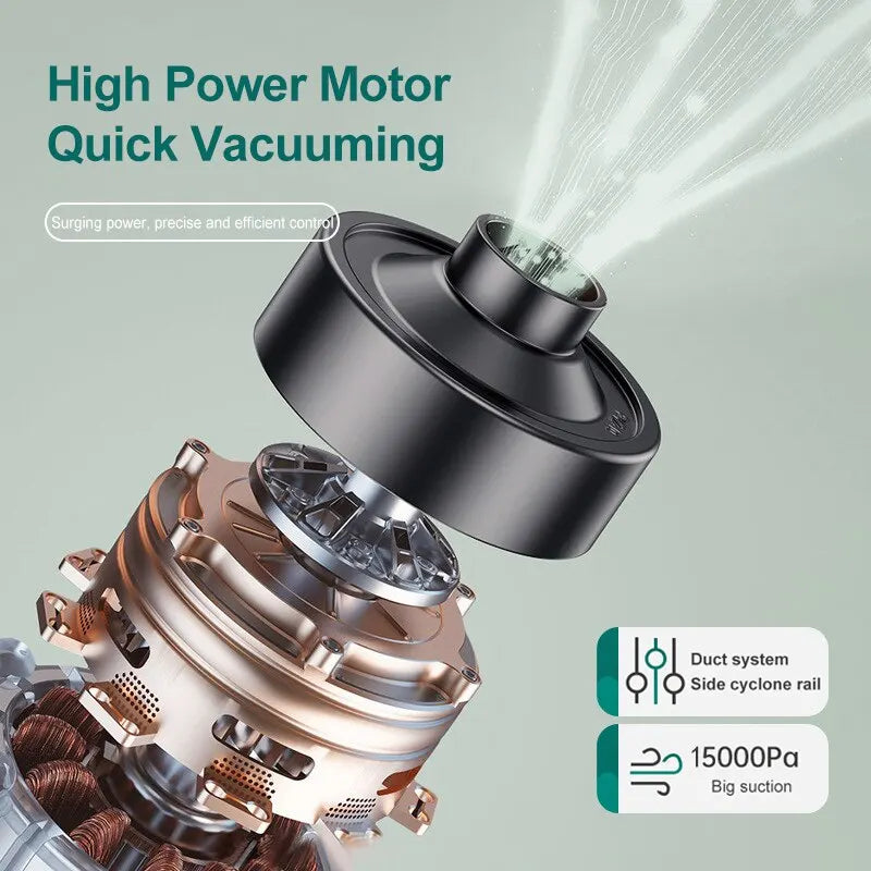 Kabelloser Handstaubsauger 15000Pa – Nass & Trocken – HEPA-Filter, 120 W – Für Auto, Boden & Haushalt