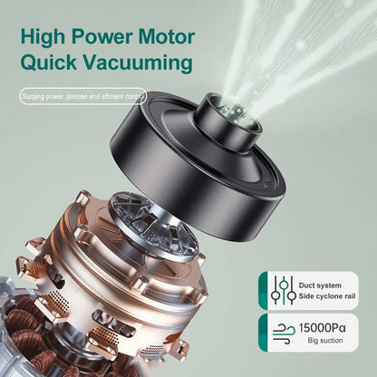 Kabelloser Handstaubsauger 15000Pa – Nass & Trocken – HEPA-Filter, 120 W – Für Auto, Boden & Haushalt