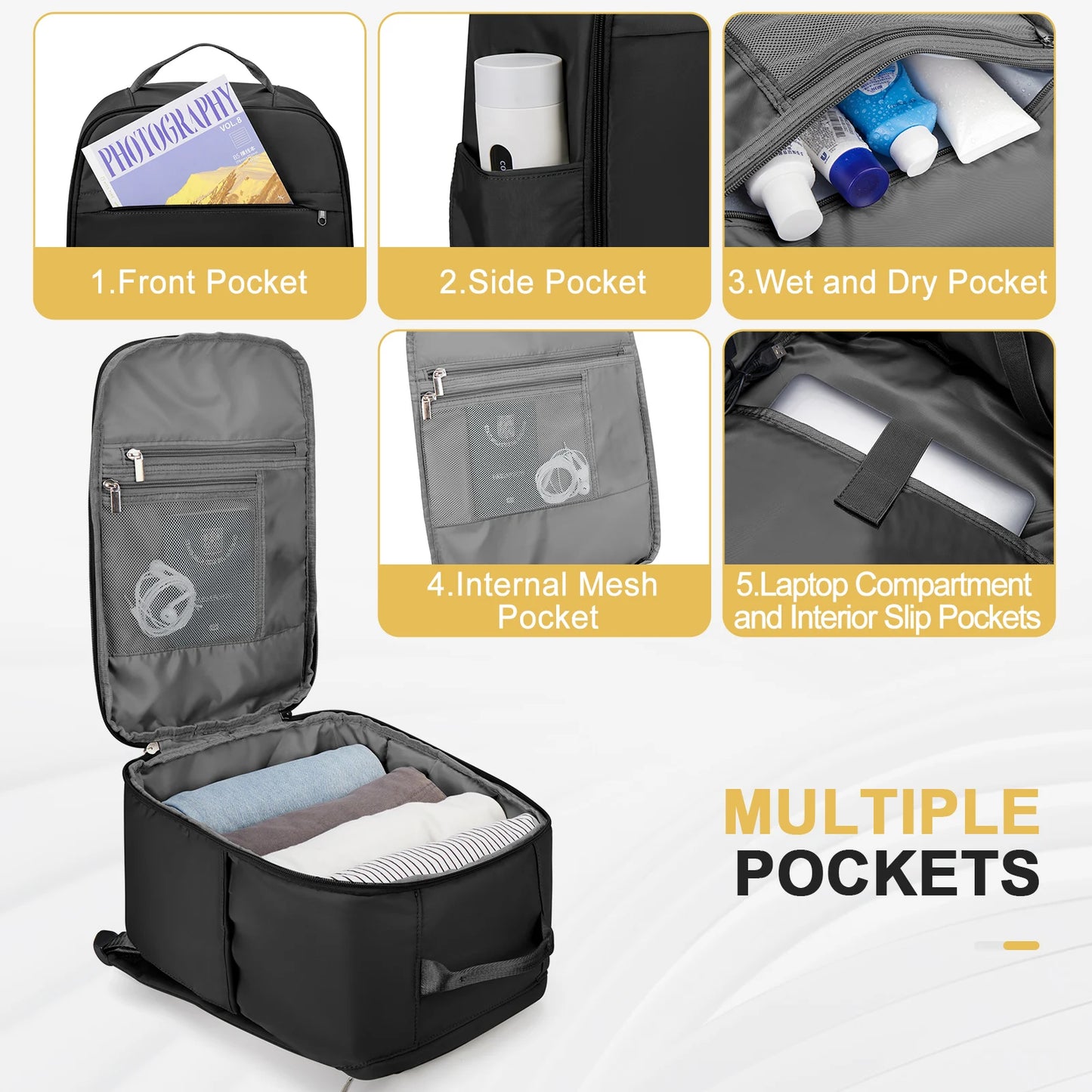 Handgepäck Rucksack 40x20x25 – Kabinentasche für Ryanair & EasyJet, 20–35 L