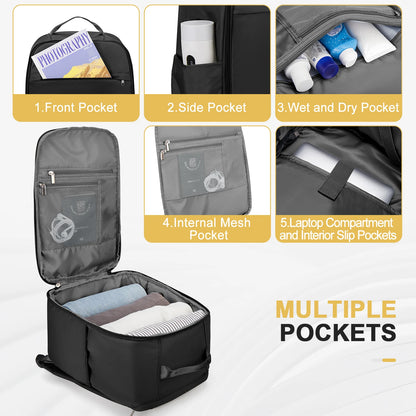 Handgepäck Rucksack 40x20x25 – Kabinentasche für Ryanair & EasyJet, 20–35 L