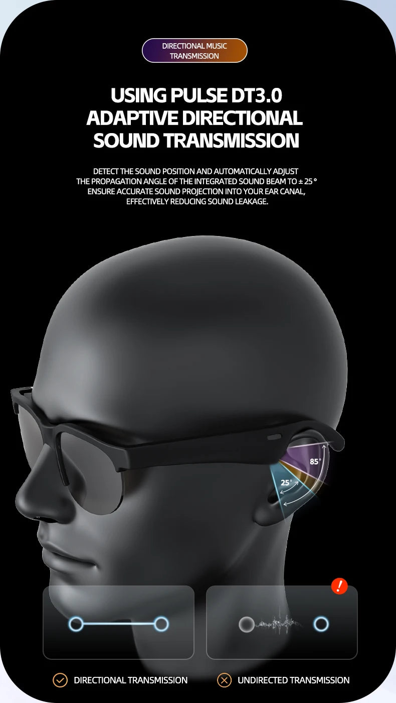 AI Übersetzungs-Sonnenbrille mit Bluetooth 5.3 – 144 Sprachen in Echtzeit – Musikbrille mit Lautsprecher & Mikrofon – Sportbrille für Reisen & Outdoor