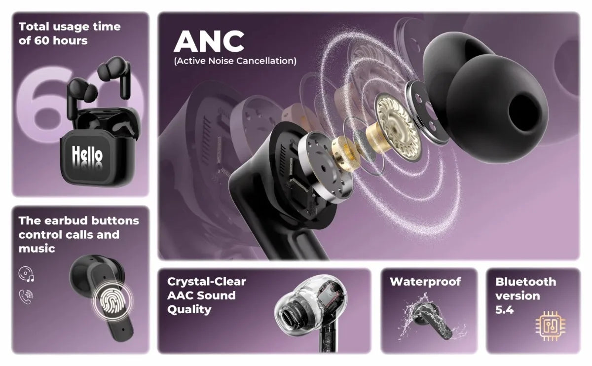 2er-Set Übersetzungs-Kopfhörer – Bluetooth 5.4 Earbuds mit Echtzeit-Übersetzung in 144 Sprachen – Noise Cancelling Headsets für Reisen & Business