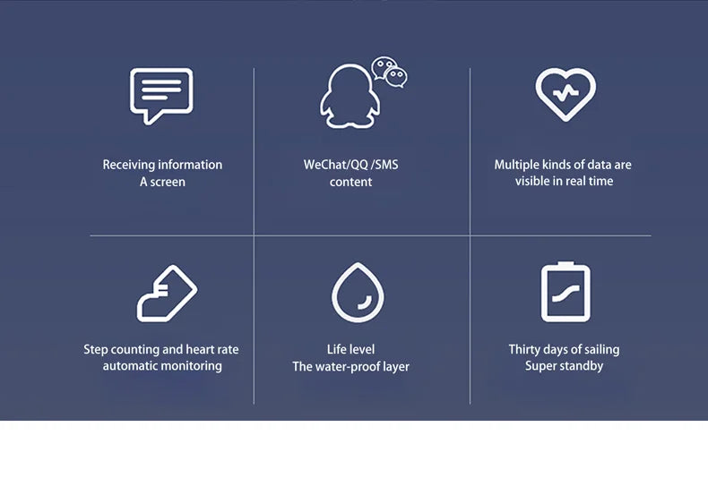 WYMECT Smart Fitness-Armband – Herzfrequenz & IP65 wasserdicht