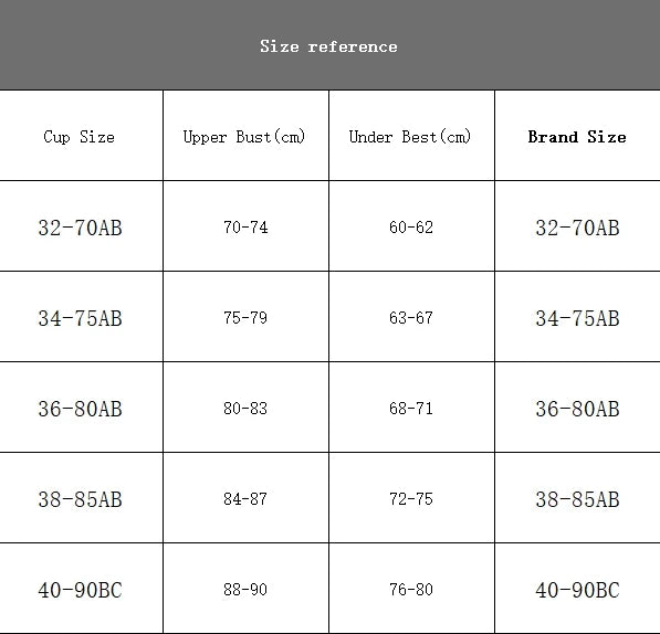 Sexy Damen Push-Up BH – Tiefes V, Bügel, rückenfrei