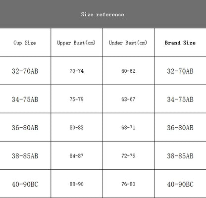 Sexy Damen Push-Up BH – Tiefes V, Bügel, rückenfrei