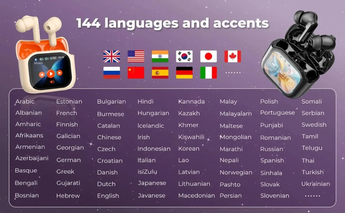 2er-Set Übersetzungs-Kopfhörer – Bluetooth 5.4 Earbuds mit Echtzeit-Übersetzung in 144 Sprachen – Noise Cancelling Headsets für Reisen & Business